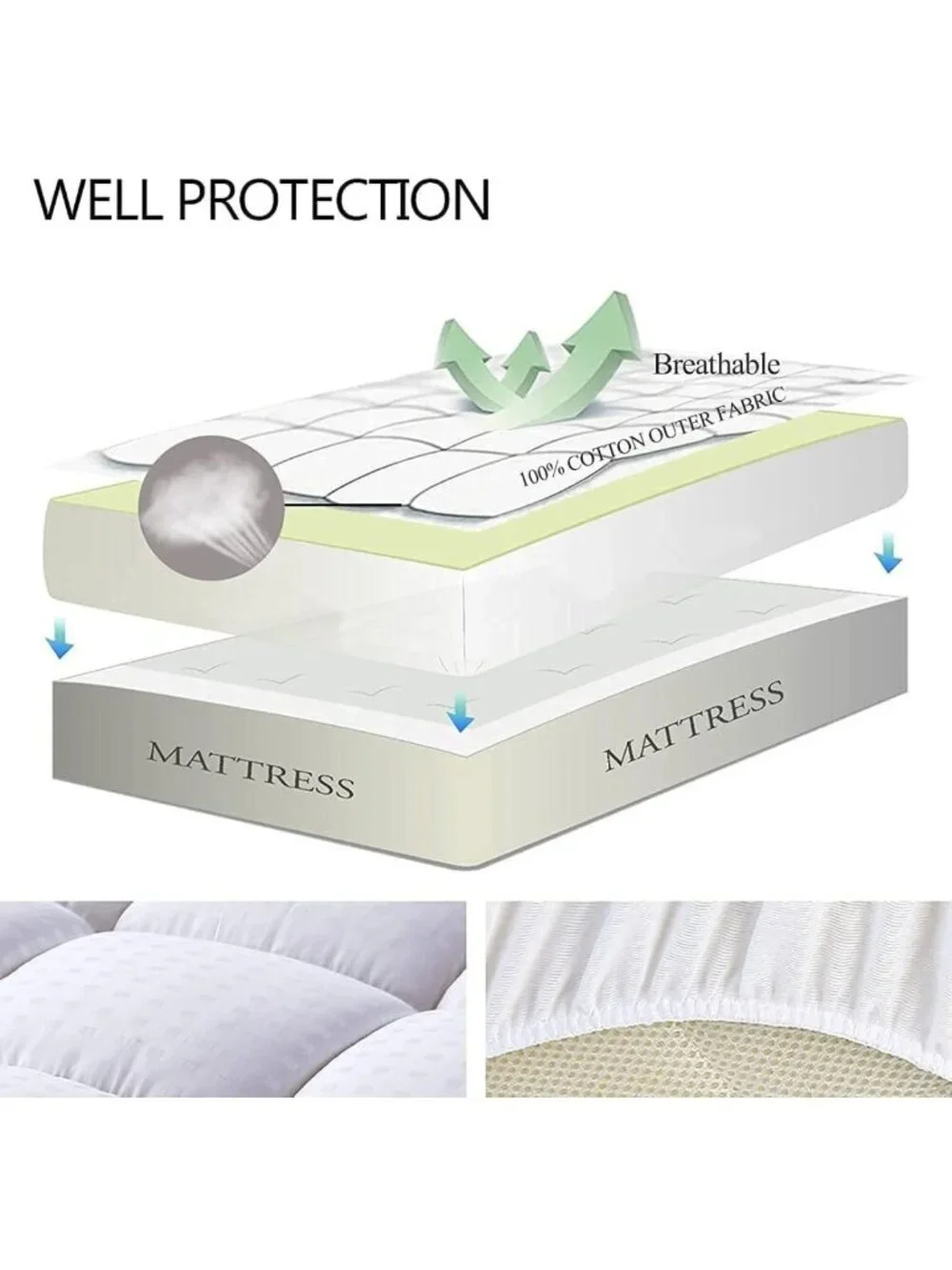 Quilted Pillow Top Mattress Pad Protector - Cooling Fitted Cover for Full Size
